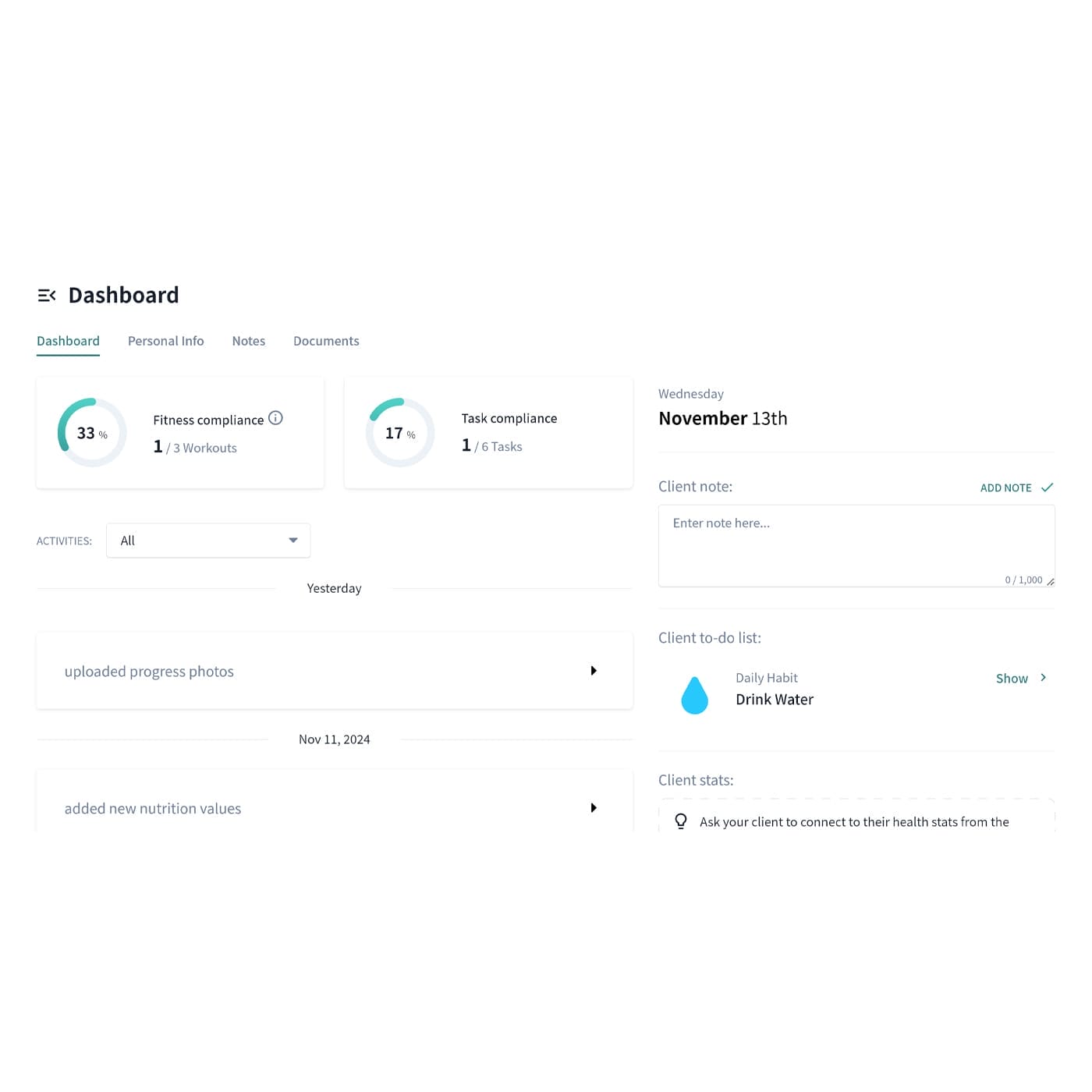 Dashboard interface with sections for Fitness compliance (33% with 1/3 workouts), Task compliance (17% with 1/6 tasks), client notes, and a to-do list to drink water. Features include activity logs, uploaded progress photos, and nutrition updates. Date shown is Wednesday, November 13th.