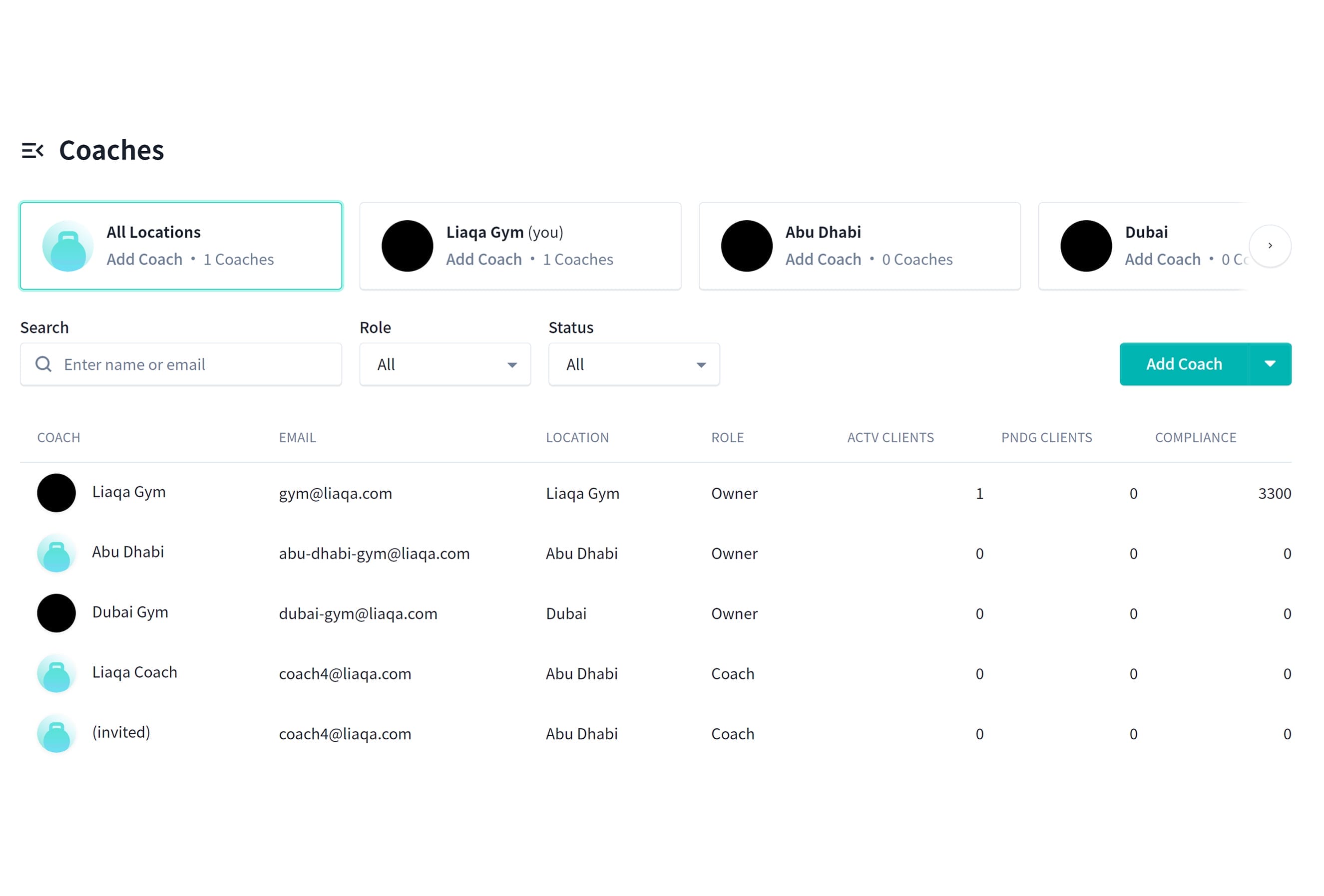 A dashboard displaying a coaches management interface. It lists coaches from different locations: Liaqa Gym and Abu Dhabi. Columns include name/email, location, role, active clients, pending clients, and total clients. Options to add coaches are available for each location.