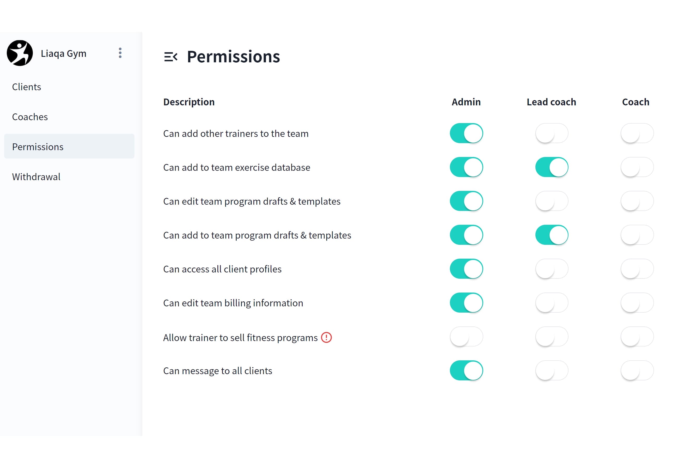 A permissions settings page for "Liaqxa Gym." Sections for Clients, Coaches, Permissions, and Withdrawal are on the left. The main area lists various permissions for Admin, Lead Coach, and Coach roles, with toggle switches. Most switches are on for Admin and off for others.